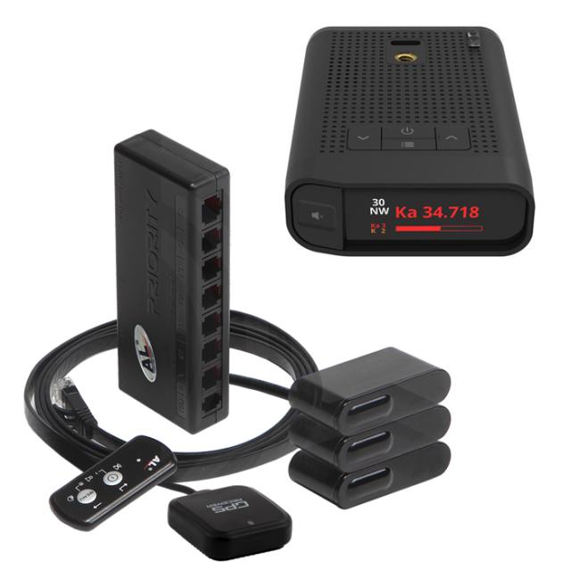 Radenso DS1 & ALPriority Triple